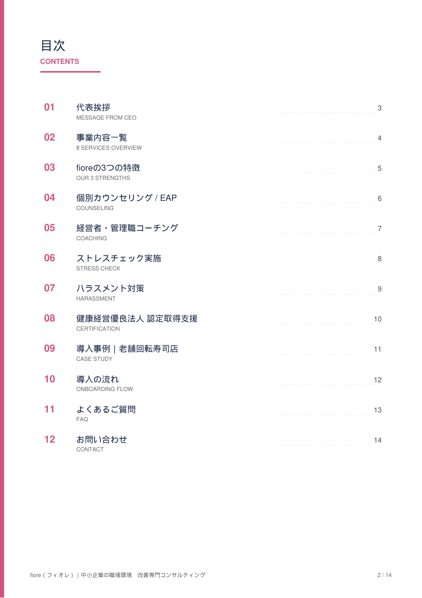 fioreサービス紹介資料 目次